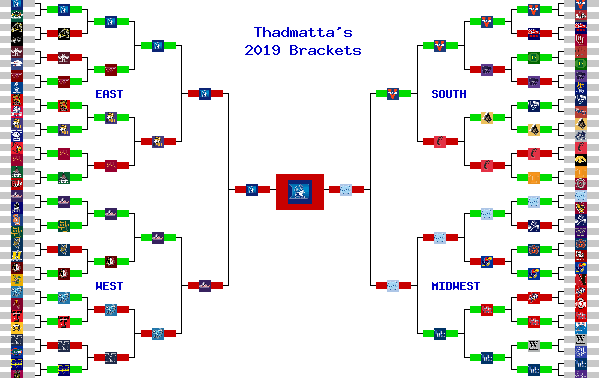 Marchpool.com Brackets