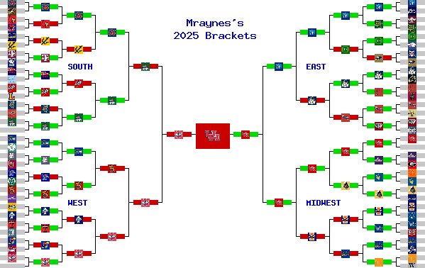 Marchpool.com Brackets