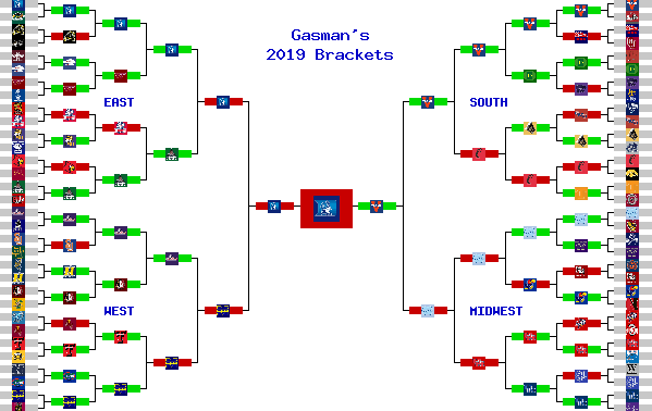 Marchpool.com Brackets
