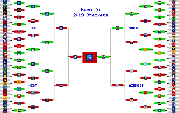 Marchpool.com Brackets