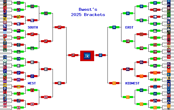 Marchpool.com Brackets