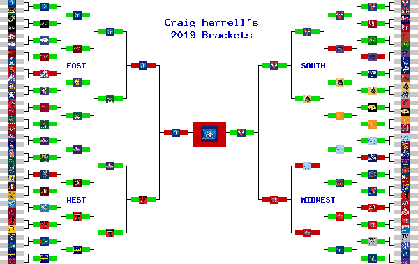 Marchpool.com Brackets