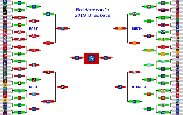 Marchpool.com Brackets