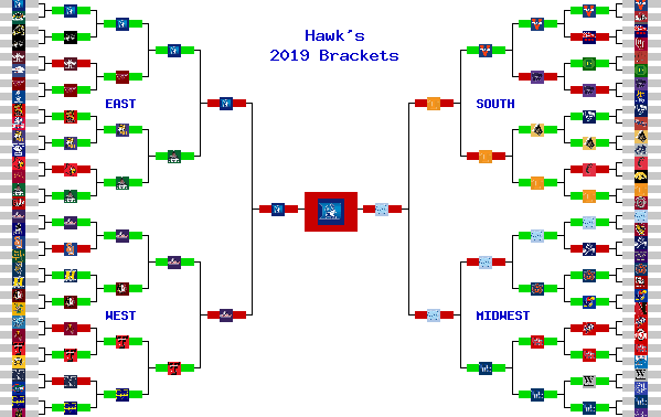 Marchpool.com Brackets