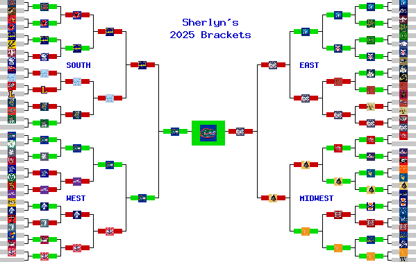 Marchpool.com Brackets