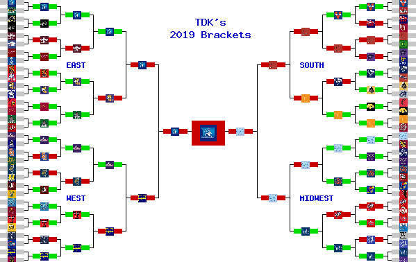 Marchpool.com Brackets