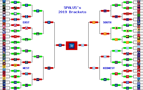 Marchpool.com Brackets