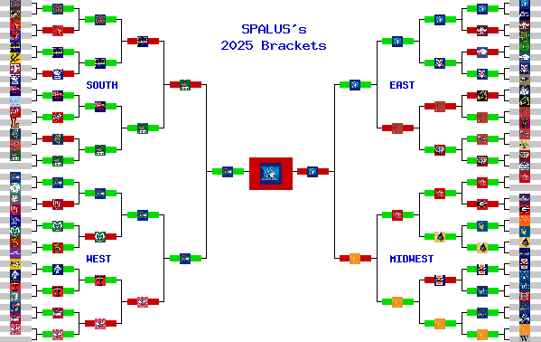 Marchpool.com Brackets