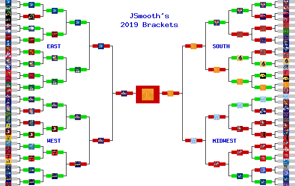 Marchpool.com Brackets