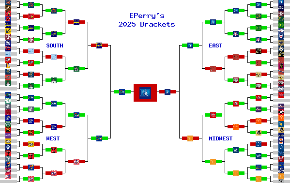 Marchpool.com Brackets