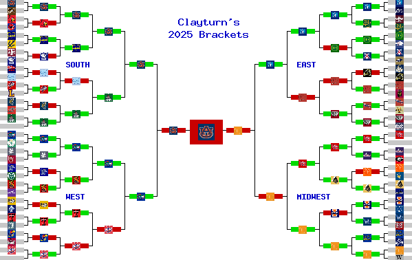 Marchpool.com Brackets