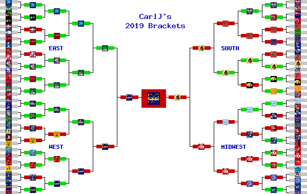 Marchpool.com Brackets