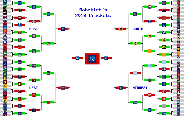 Marchpool.com Brackets