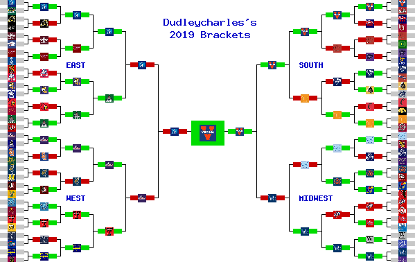 Marchpool.com Brackets