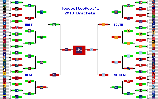 Marchpool.com Brackets