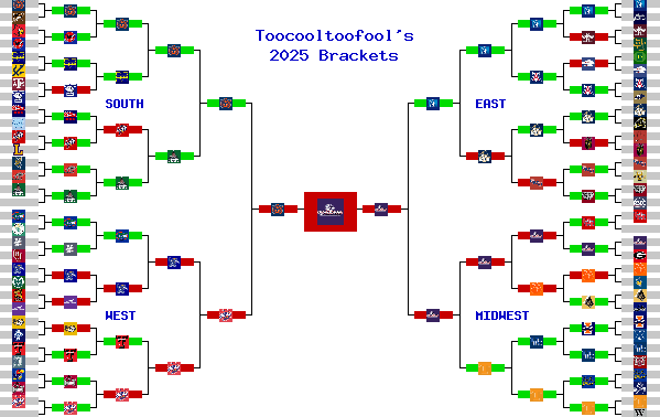 Marchpool.com Brackets