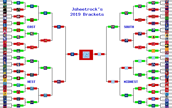 Marchpool.com Brackets