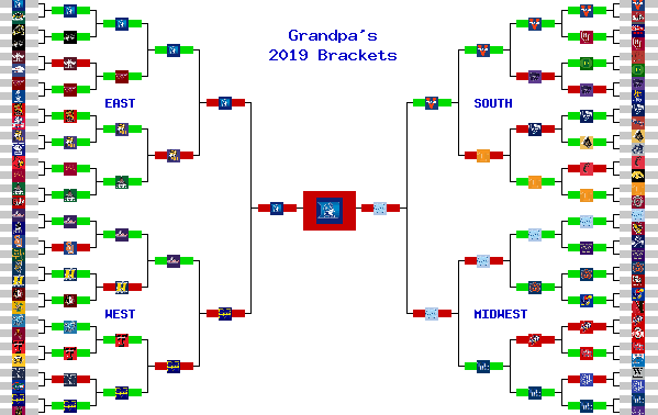 Marchpool.com Brackets