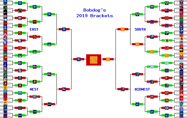 Marchpool.com Brackets