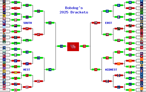 Marchpool.com Brackets