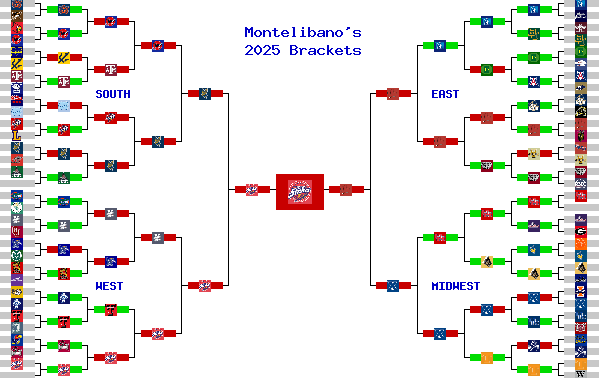 Marchpool.com Brackets