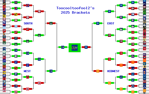 Marchpool.com Brackets