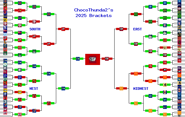 Marchpool.com Brackets