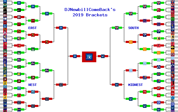 Marchpool.com Brackets