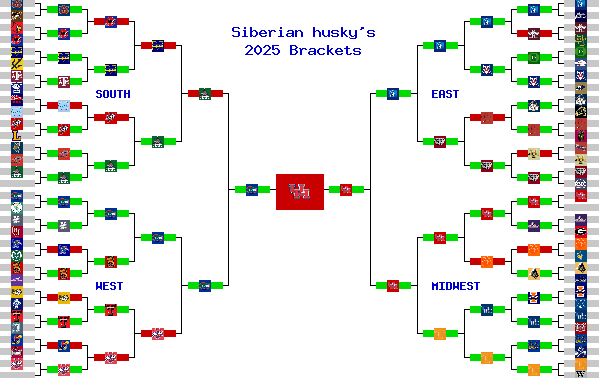Marchpool.com Brackets