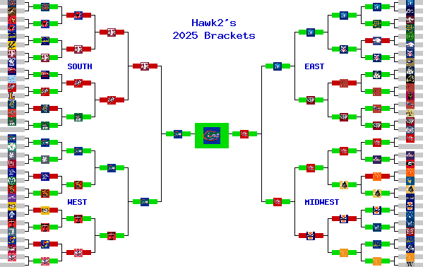 Marchpool.com Brackets