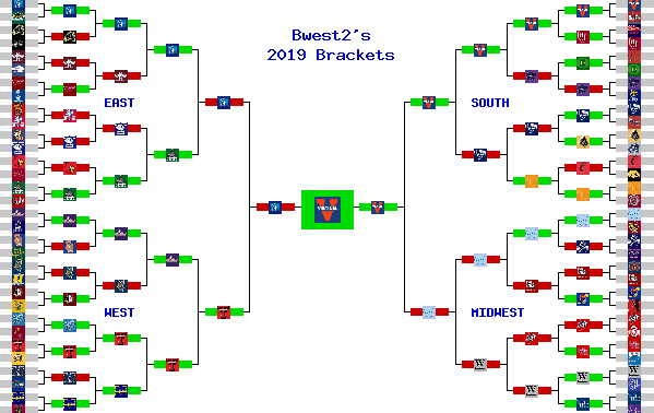 Marchpool.com Brackets