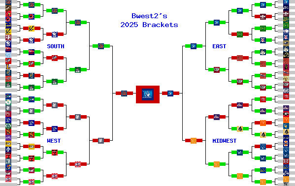 Marchpool.com Brackets