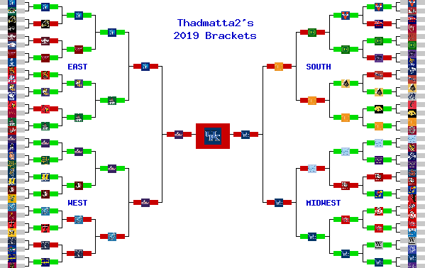 Marchpool.com Brackets