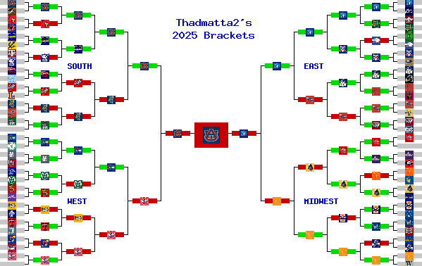 Marchpool.com Brackets