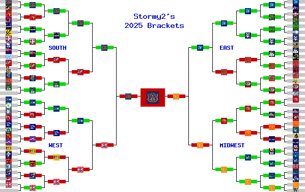 Marchpool.com Brackets
