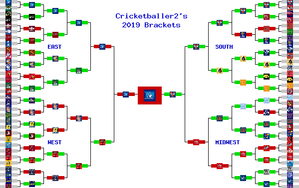 Marchpool.com Brackets