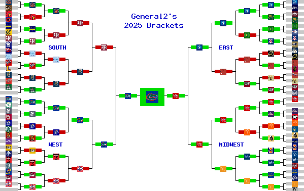 Marchpool.com Brackets