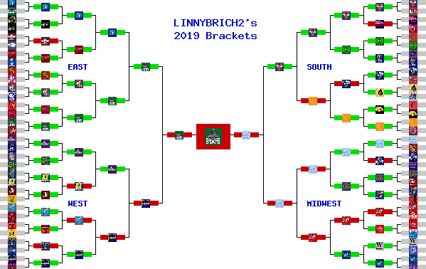 Marchpool.com Brackets