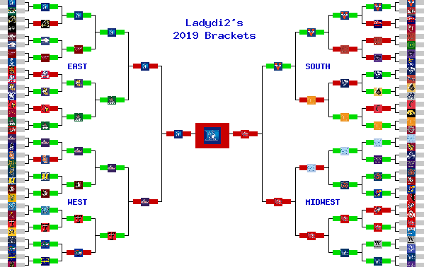 Marchpool.com Brackets