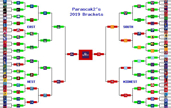 Marchpool.com Brackets