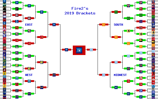 Marchpool.com Brackets