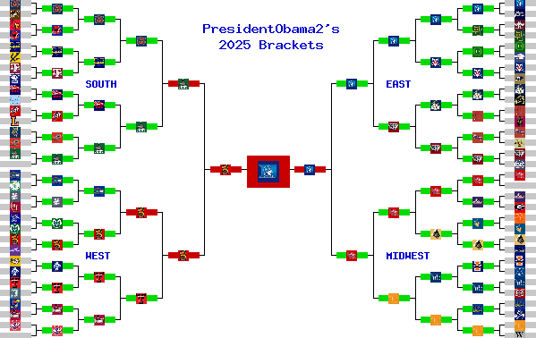 Marchpool.com Brackets