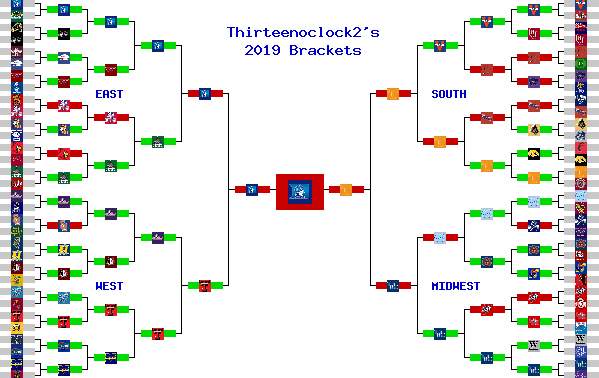 Marchpool.com Brackets