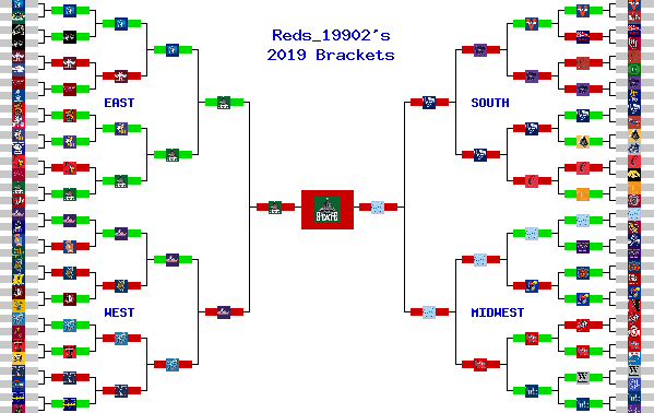 Marchpool.com Brackets