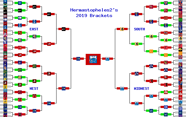 Marchpool.com Brackets