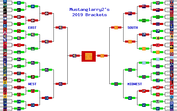 Marchpool.com Brackets