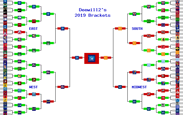 Marchpool.com Brackets