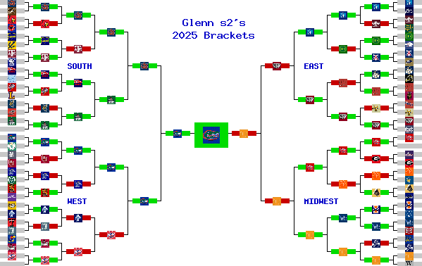 Marchpool.com Brackets