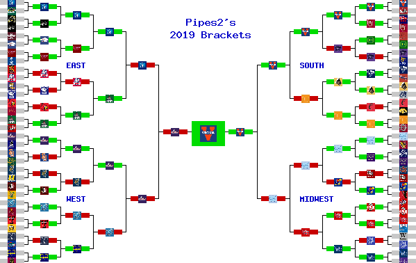 Marchpool.com Brackets