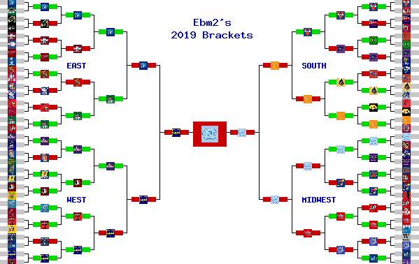 Marchpool.com Brackets